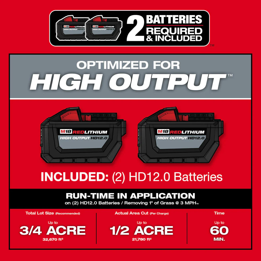Milwaukee M18 FUEL Cordless 21" Self-Propelled Dual Battery Mower Kit - Image 10