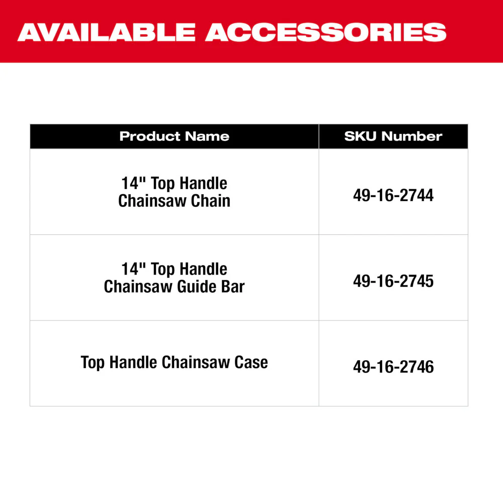 Milwaukee M18 FUEL 14" Top Handle Chainsaw Kit - Image 14