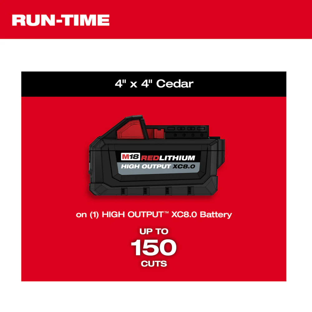 Milwaukee M18 FUEL 14" Top Handle Chainsaw Kit - Image 8