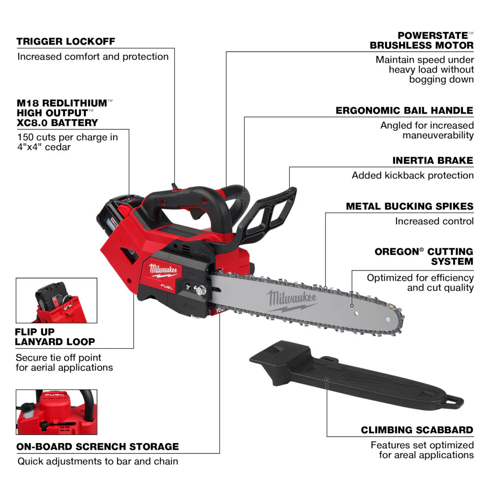 Milwaukee M18 FUEL™ 14" Top Handle Chainsaw 2 Battery Kit - Image 4