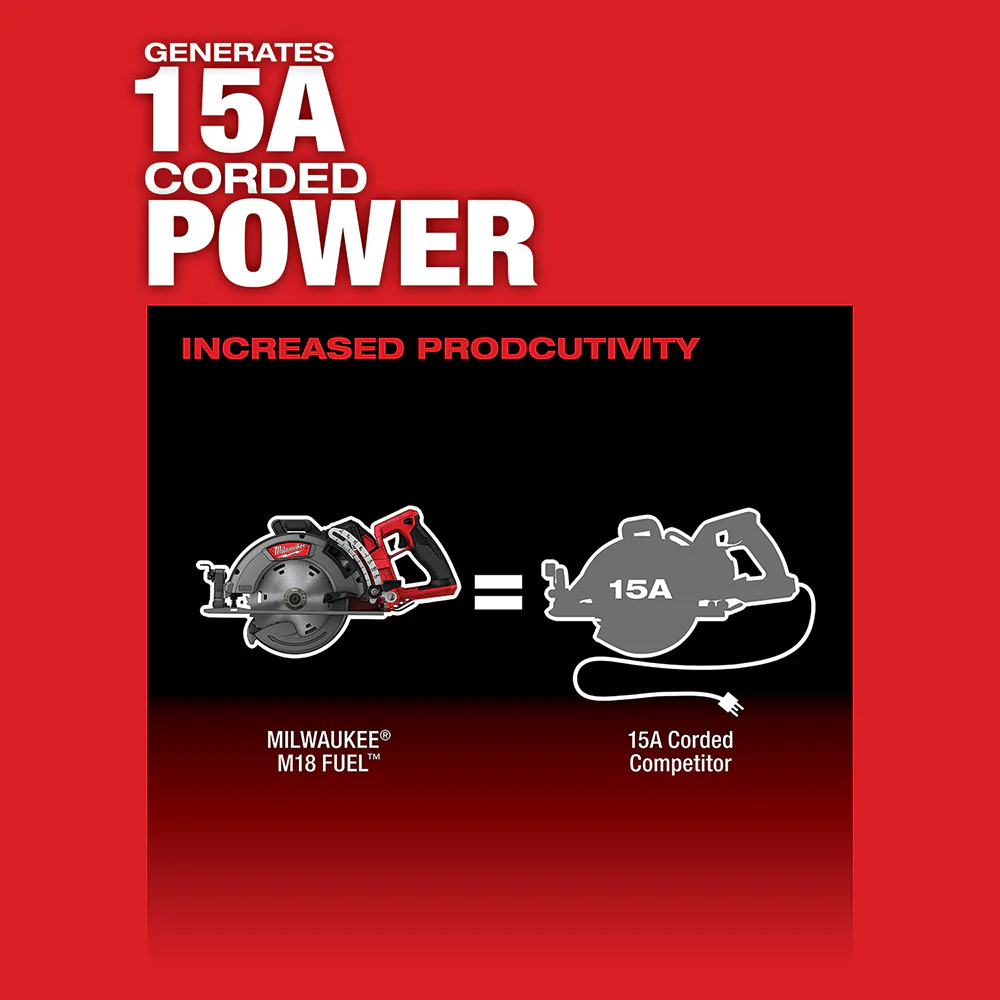 Milwaukee M18 FUEL Cordless Rear Handle 7-1/4" Circular Saw - Tool Only - Image 4