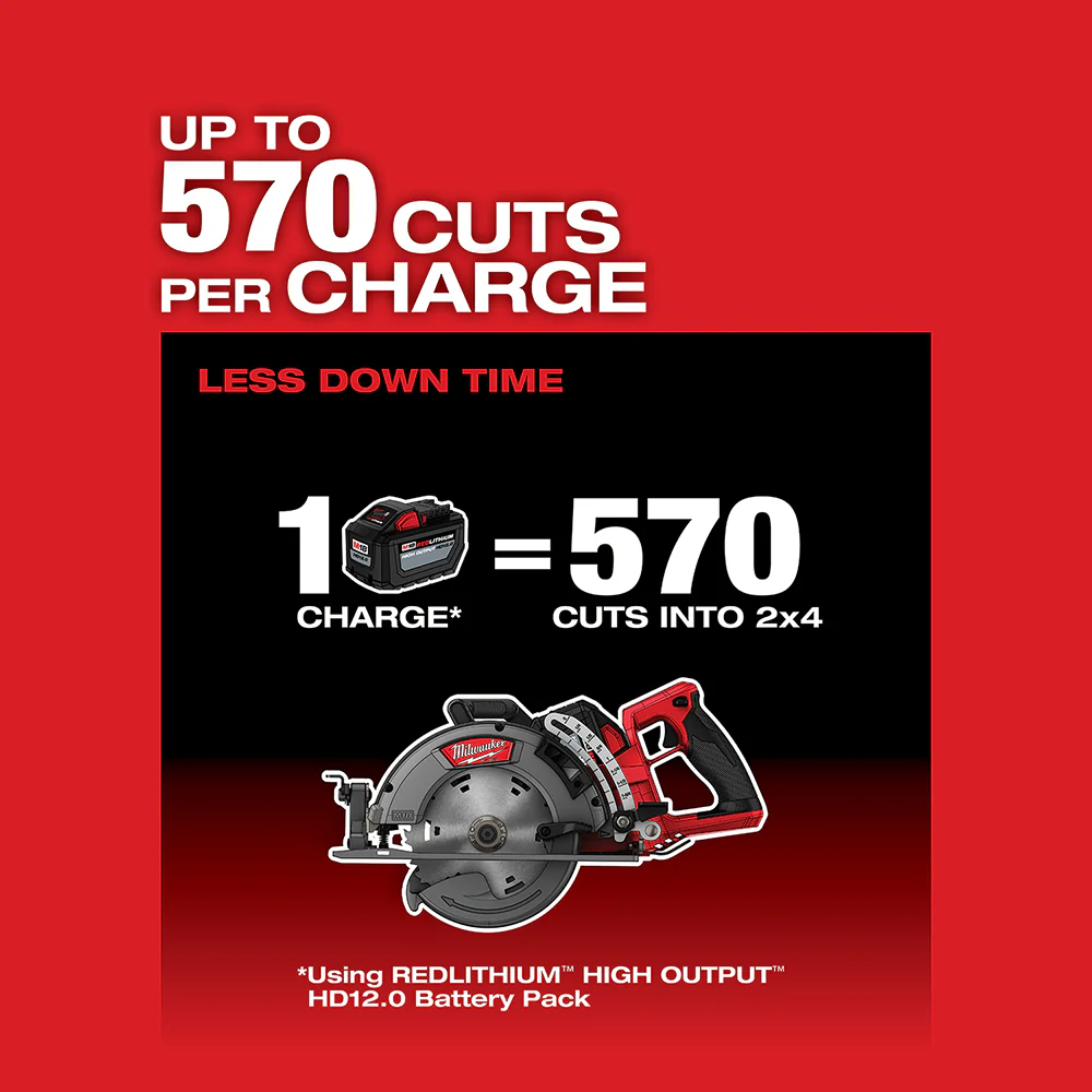 Milwaukee M18 FUEL Cordless Rear Handle 7-1/4" Circular Saw - Tool Only - Image 6