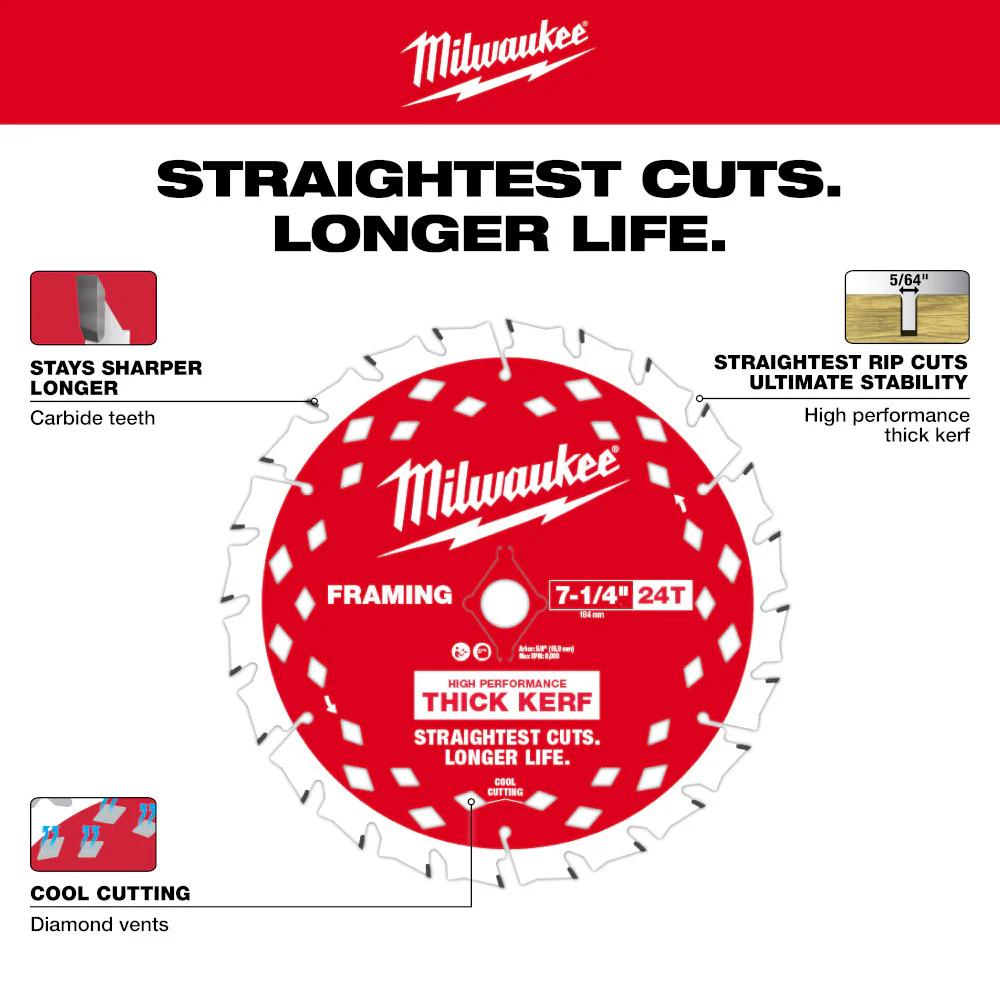 Milwaukee 2834-20 M18 FUEL™ 7-1/4” Circular Saw - Tool Only - Image 9