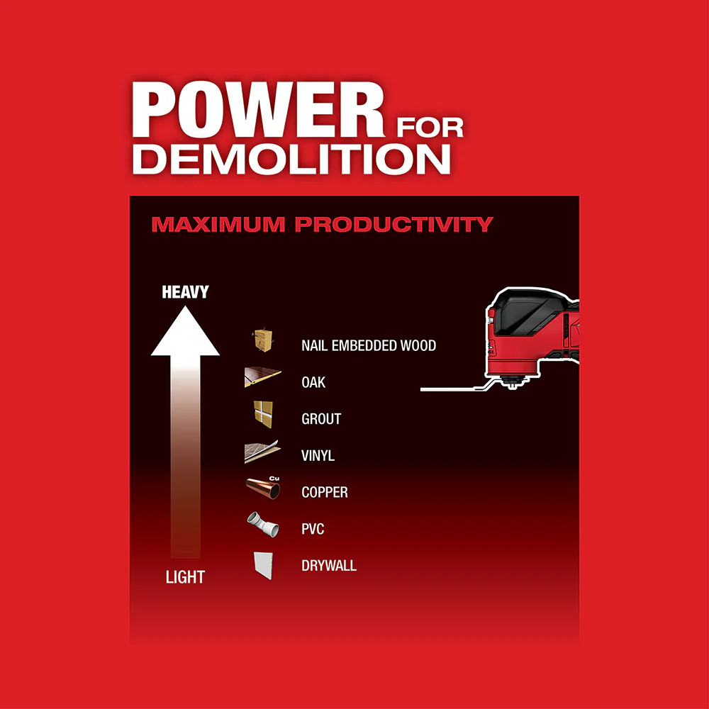 Milwaukee M18 FUEL Cordless Oscillating Multi-Tool - Tool Only - Image 5