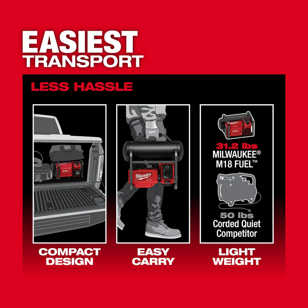 Milwaukee M18 FUEL Cordless 2 Gallon Compact Quiet Compressor - Tool Only - Image 4