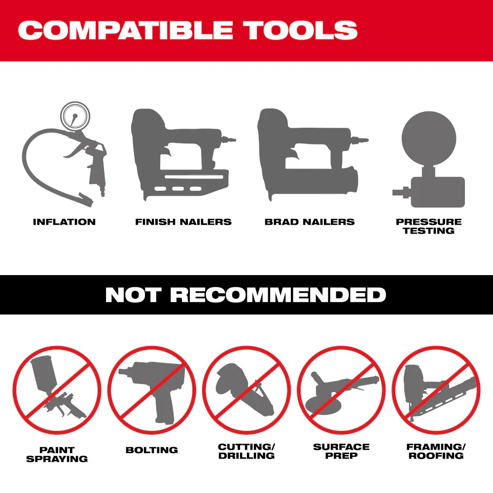 Milwaukee M18 FUEL Cordless 2 Gallon Compact Quiet Compressor - Tool Only - Image 6