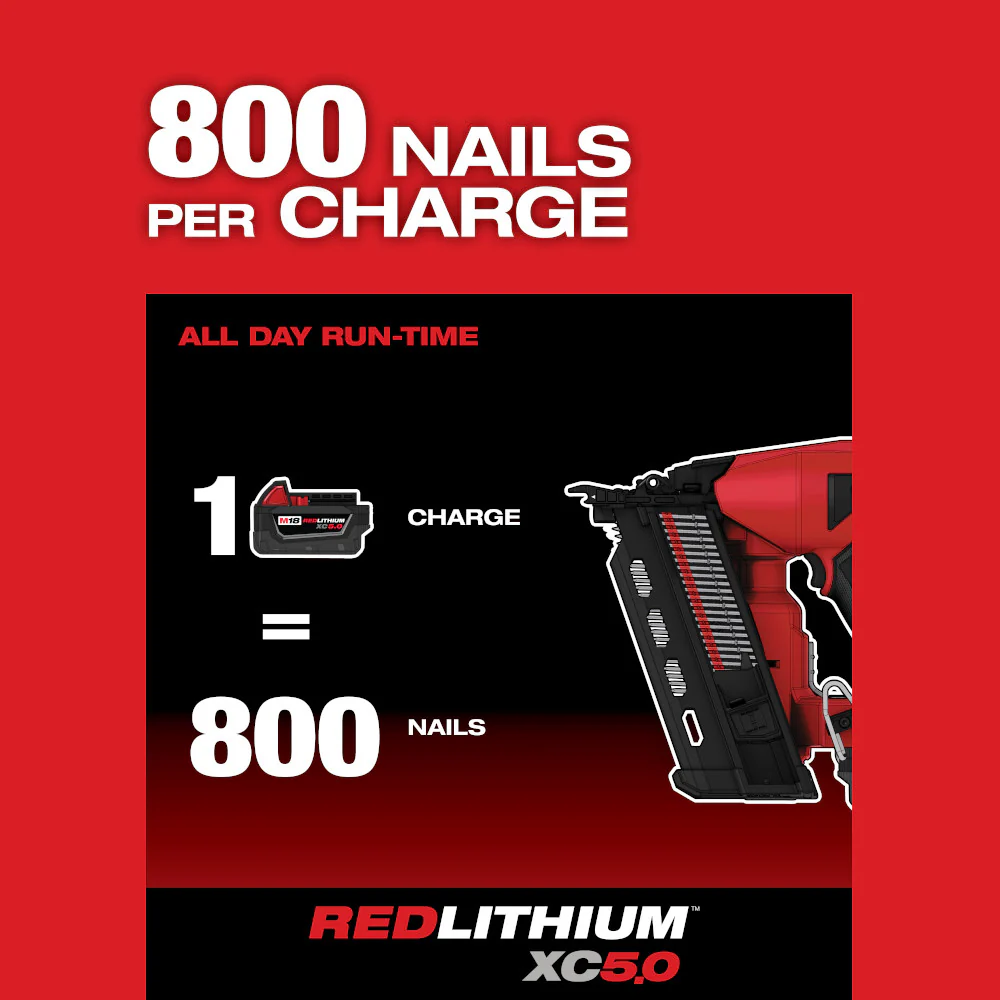 Milwaukee M18 FUEL™ Duplex Nailer - Tool Only - Image 14