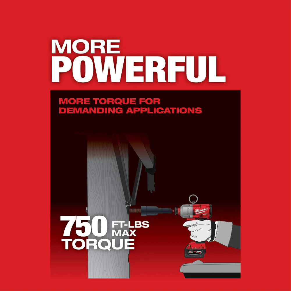 Milwaukee M18 FUEL Cordless 7/16" Hex Utility HTIW with ONE-KEY Kit - Image 5