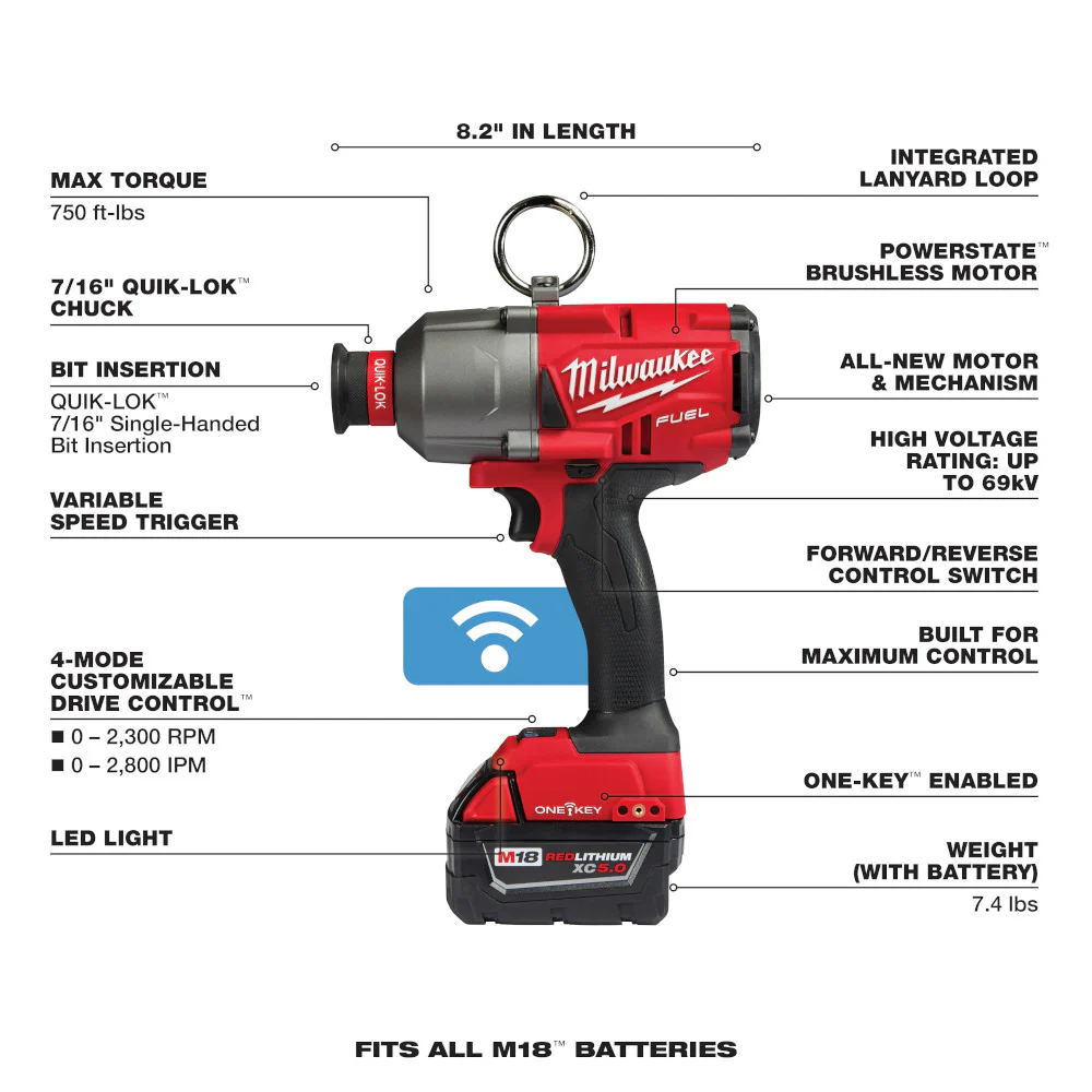Milwaukee M18 FUEL Cordless 7/16" Hex Utility HTIW with ONE-KEY Kit - Image 8