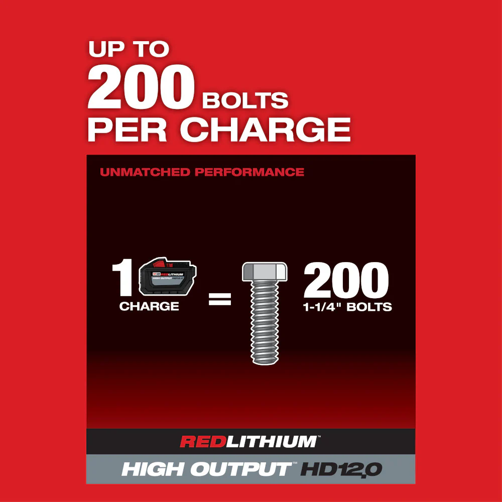 Milwaukee M18 FUEL™ 1" D-Handle High Torque Impact Wrench w/ ONE-KEY™ - Image 5