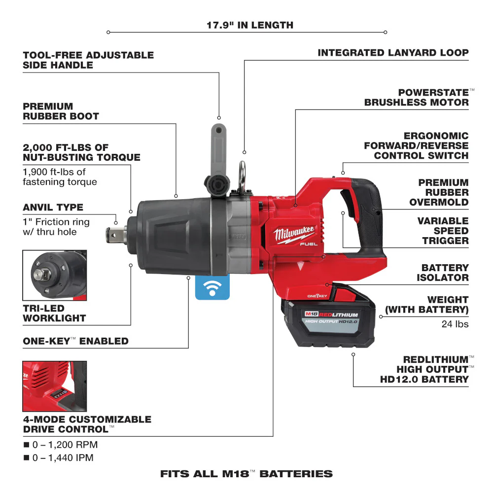 Milwaukee M18 FUEL Cordless 1" D-Handle High Torque Impact Wrench w/ ONE-KEY Kit - Image 8