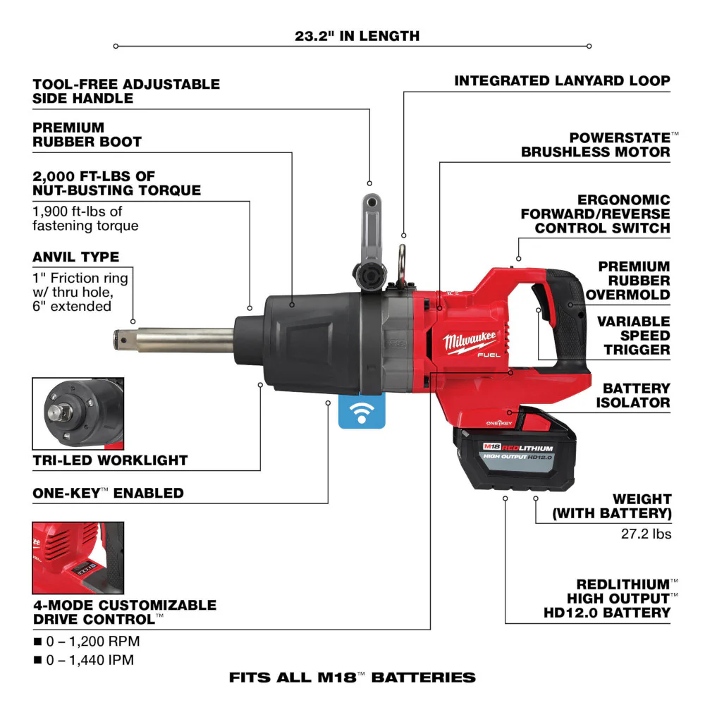 Milwaukee M18 FUEL Cordless 1" D-Handle Ext Anvil High Torque Impact Wrench w/ ONE-KEY Kit - Image 8