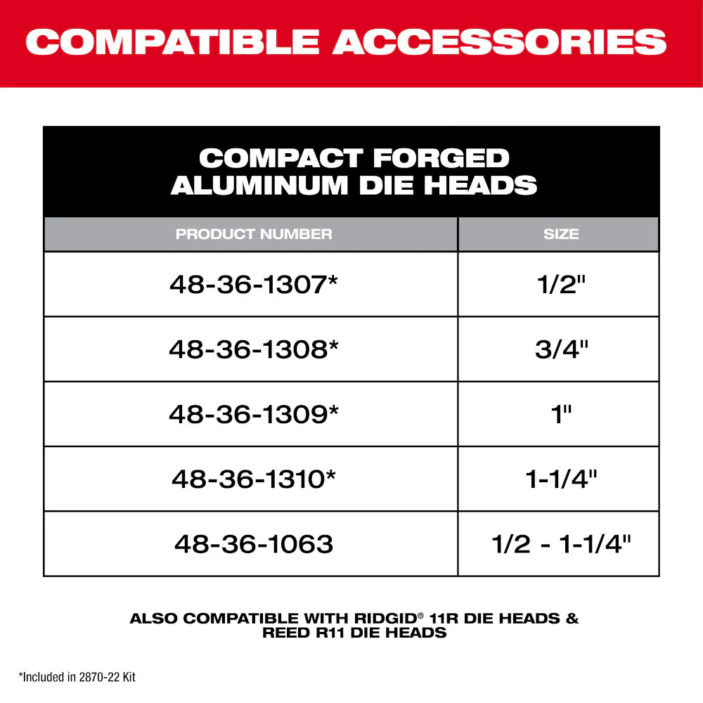 Milwaukee M18 FUEL ONE-KEY Cordless Compact Pipe Threader w/ 1/2 - 1-1/4" NPT Forged Aluminum Die Heads - Image 10