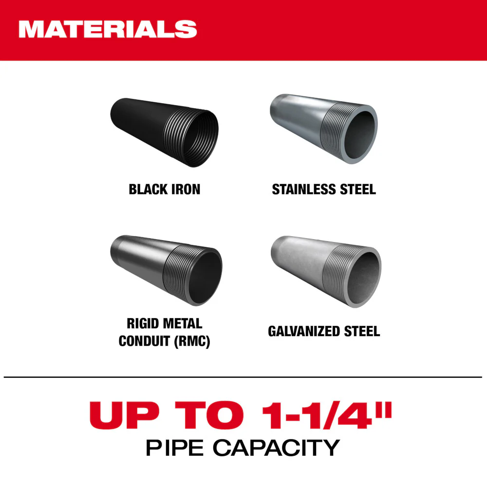 Milwaukee M18 FUEL ONE-KEY Cordless Compact Pipe Threader w/ 1/2 - 1-1/4" NPT Forged Aluminum Die Heads - Image 8