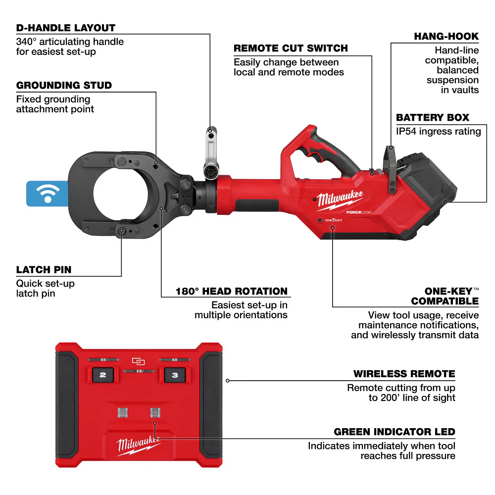 Milwaukee M18™ FORCE LOGIC™ 5" Underground Cable Cutter w/ Wireless Remote - Image 6