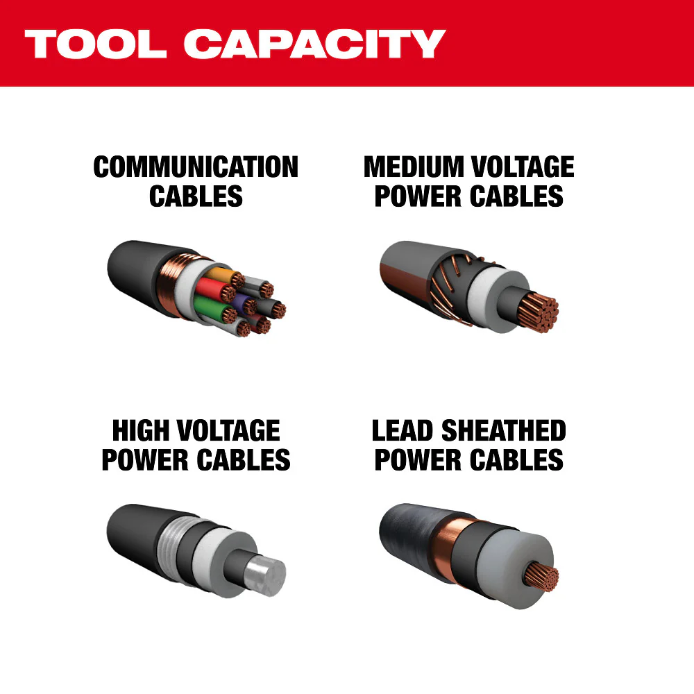 Milwaukee M18™ FORCE LOGIC™ 5" Underground Cable Cutter w/ Wireless Remote - Image 7