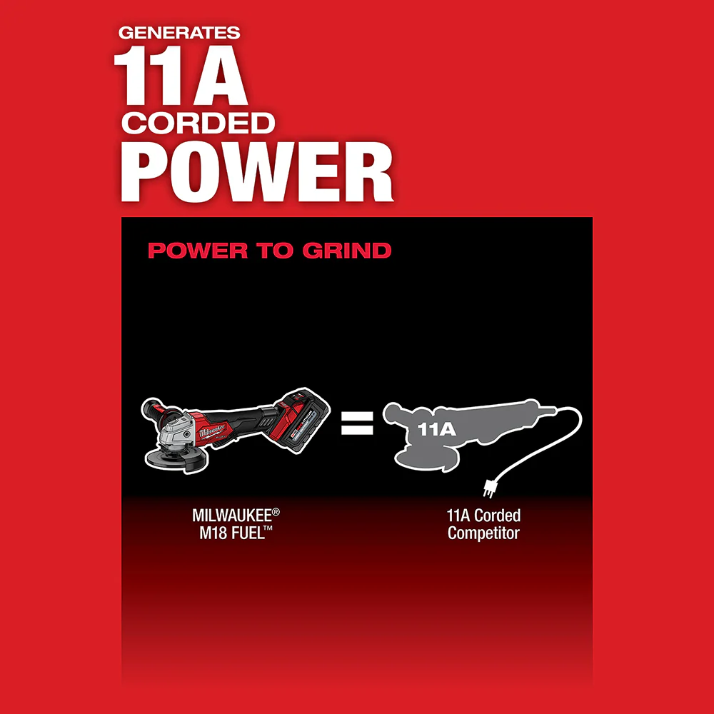 Milwaukee M18 FUEL Cordless 4-1/2" / 5" Grinder Paddle Switch, No-Lock Kit - Image 4