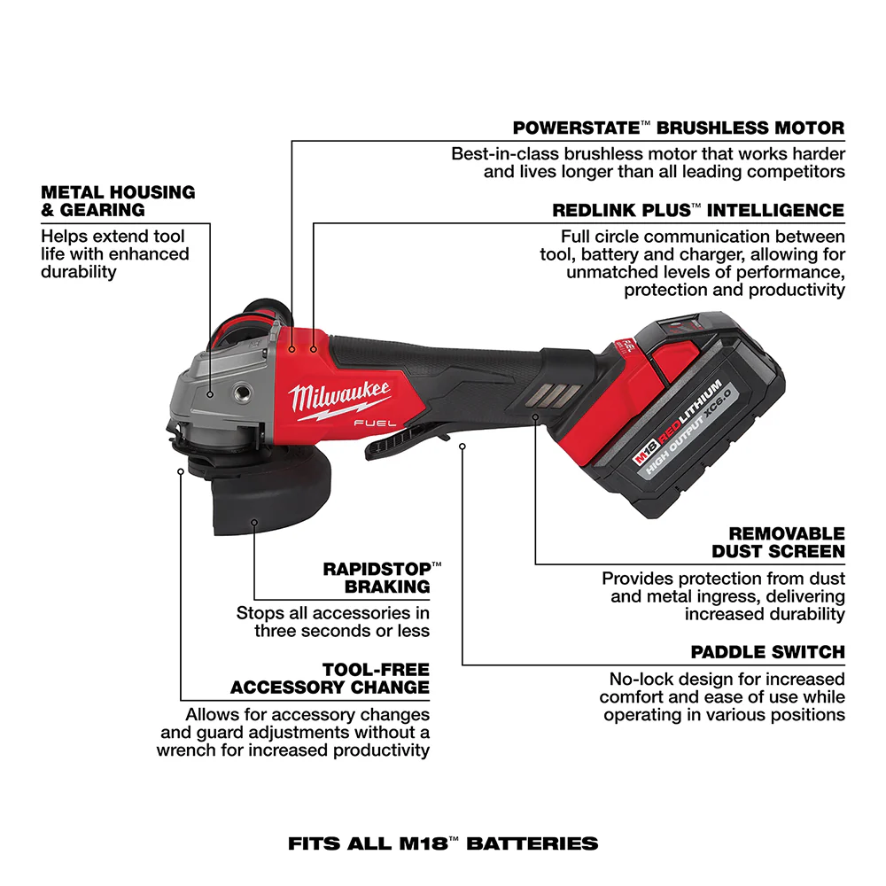 Milwaukee M18 FUEL Cordless 4-1/2" / 5" Grinder Paddle Switch, No-Lock Kit - Image 7