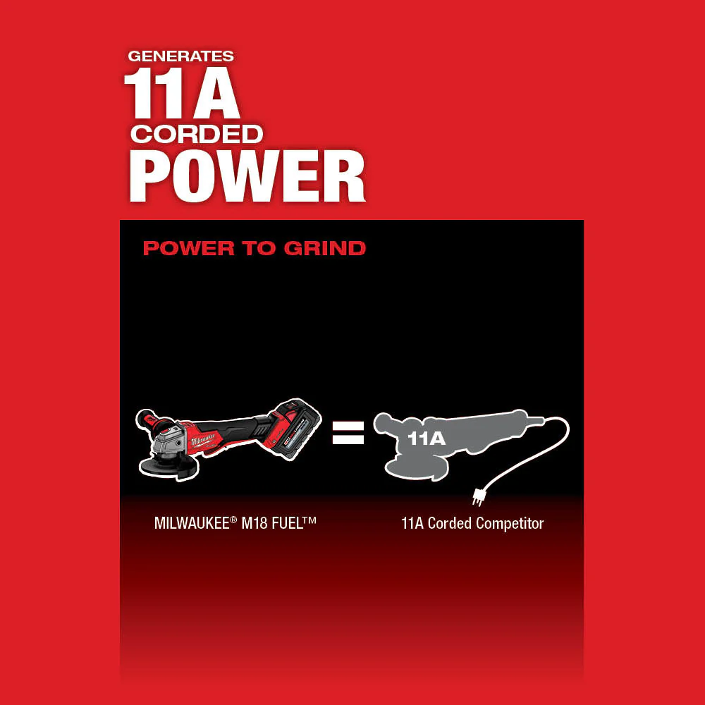 Milwaukee M18 FUEL 4-1/2"/5" Braking Grinder w/ ONE-KEY - Image 26