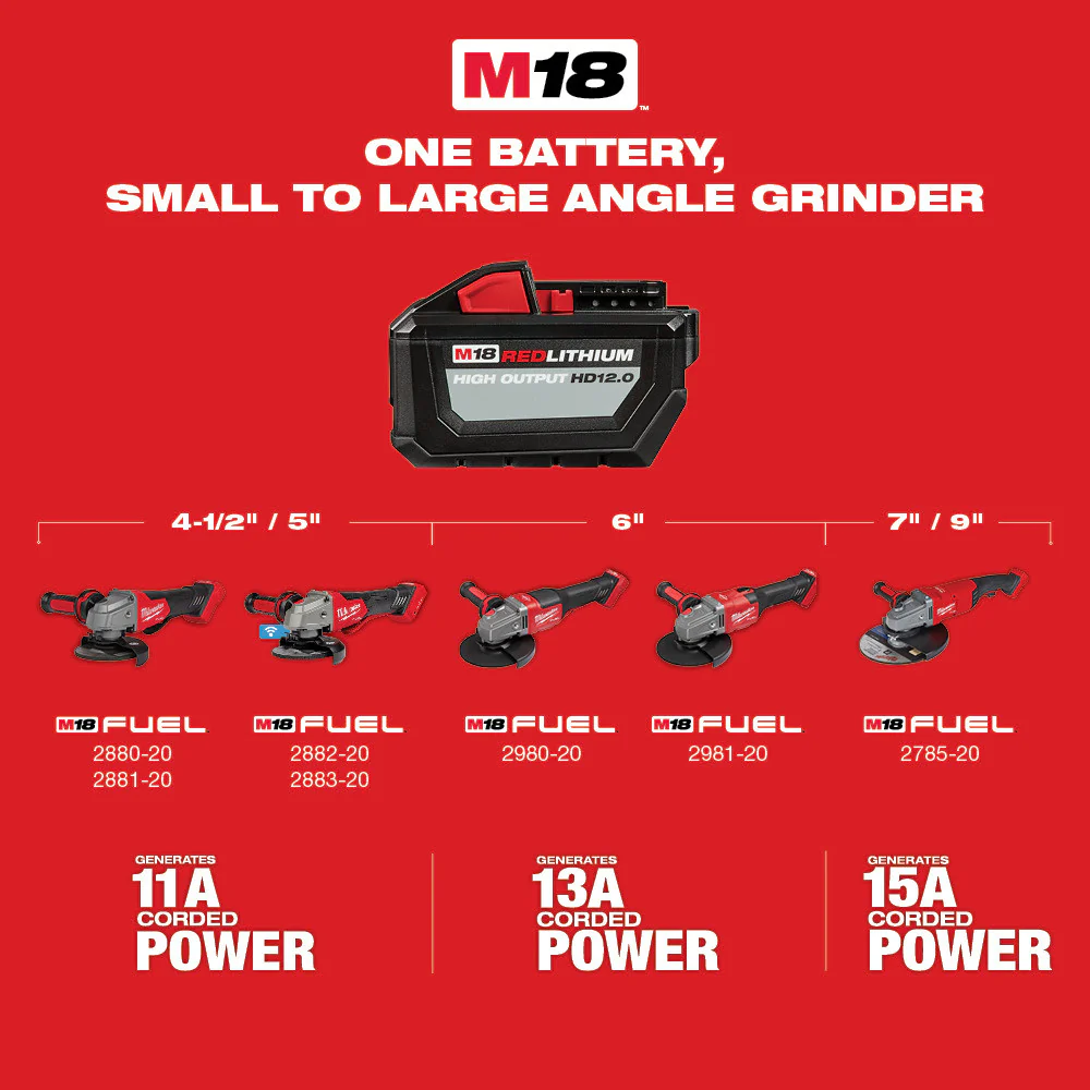 Milwaukee M18 FUEL 5" Flathead Braking Grinder, Slide Switch Lock-On - Image 10