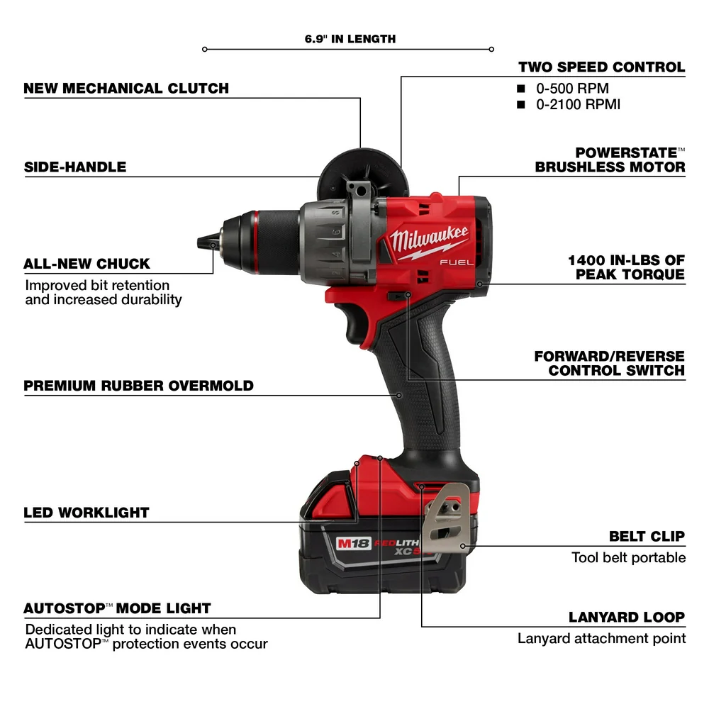 Milwaukee M18 FUEL 2903-22 1/2" Drill/Driver Kit - Image 4