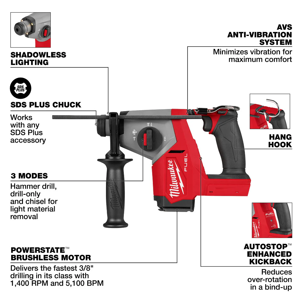 Milwaukee M18 FUEL 5/8" SDS+ Rotary Hammer - Image 3