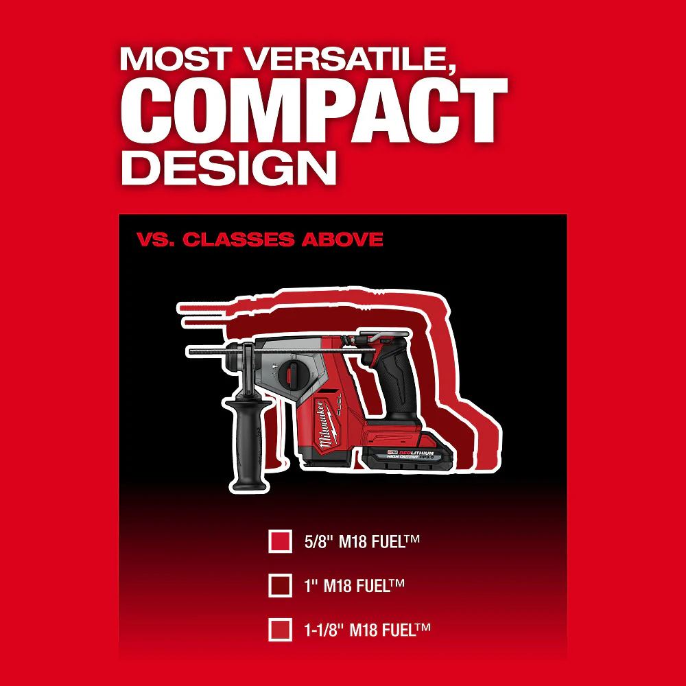 Milwaukee M18 FUEL 5/8" SDS+ Rotary Hammer - Image 5