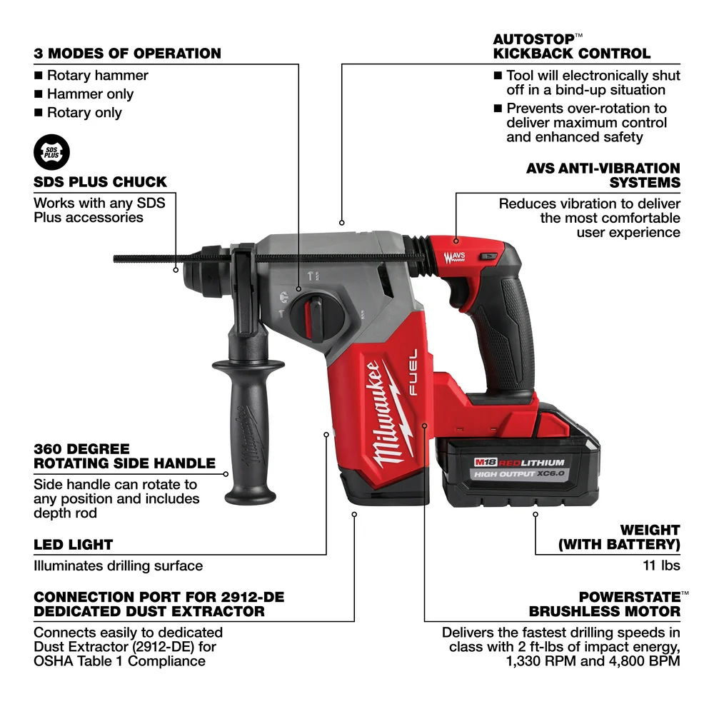 Milwaukee M18 FUEL Cordless 1" SDS Plus Rotary Hammer Kit - Image 7