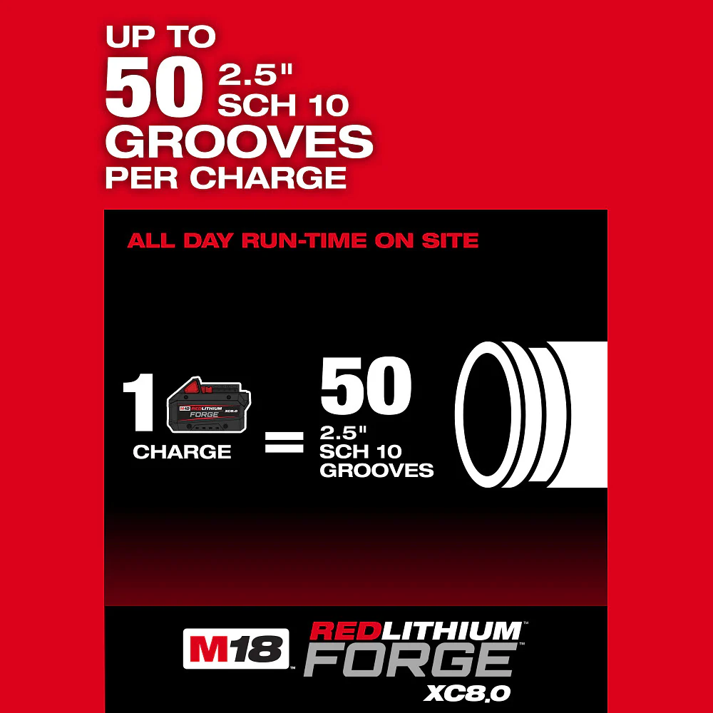 Milwaukee M18 FUEL RINGER™ Roll Groover For 1-1/4" - 4" Sch 10/40, 6" Sch 10 - Image 6