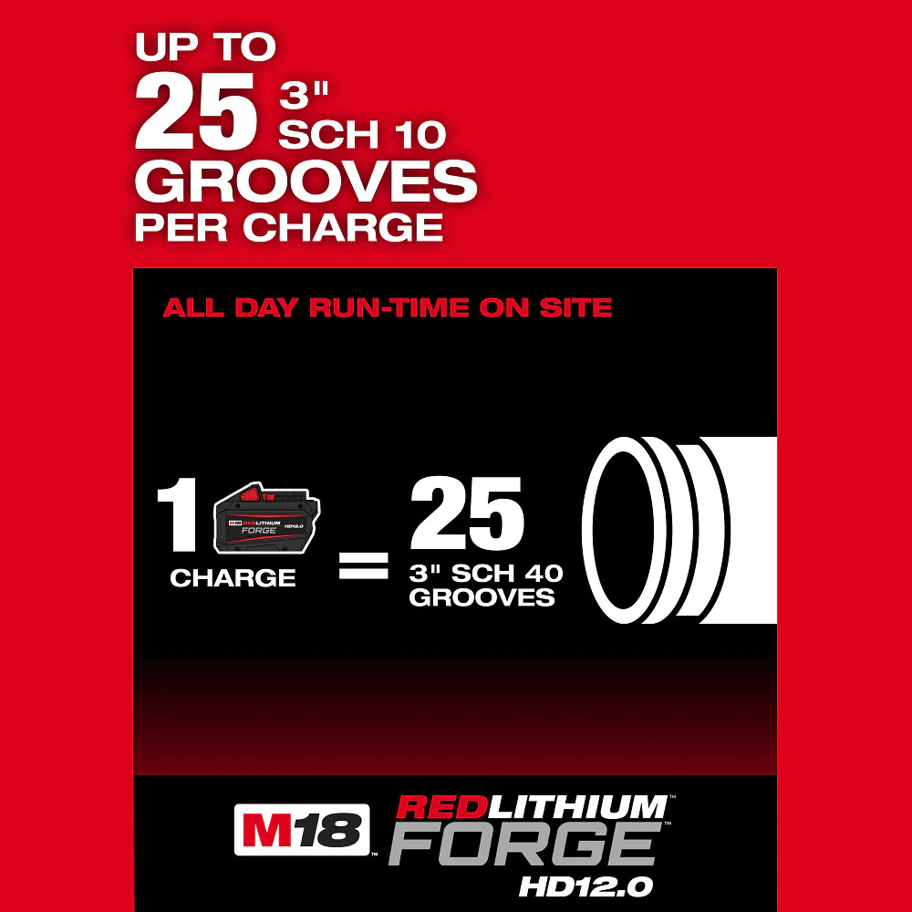 Milwaukee M18 FUEL RINGER™ Roll Groover For 2" - 6" Sch 10/40 - Image 6