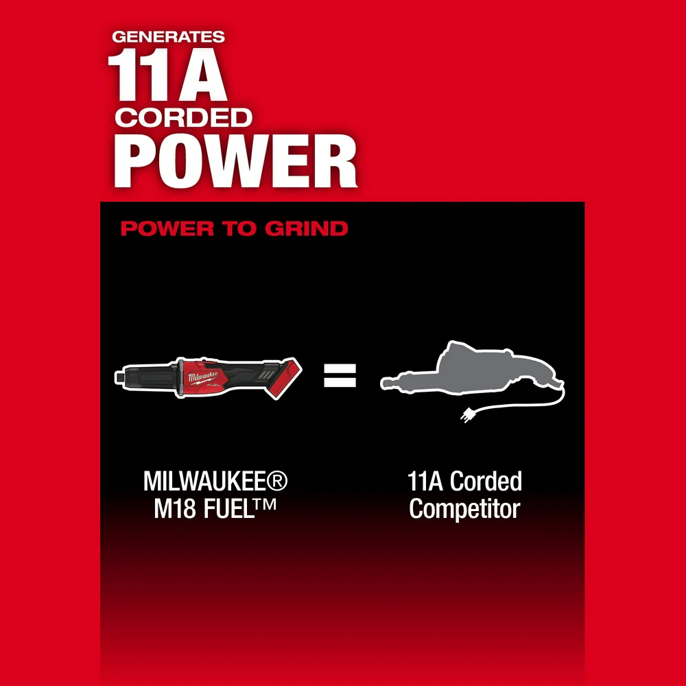 Milwaukee M18 FUEL™ Braking Die Grinder w/ Slide Switch - Image 6