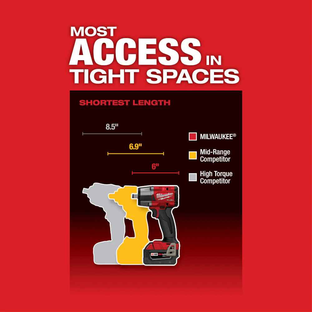 Milwaukee M18 FUEL 1/2" Mid-Torque Impact Wrench w/ Friction Ring - Tool Only - Image 4