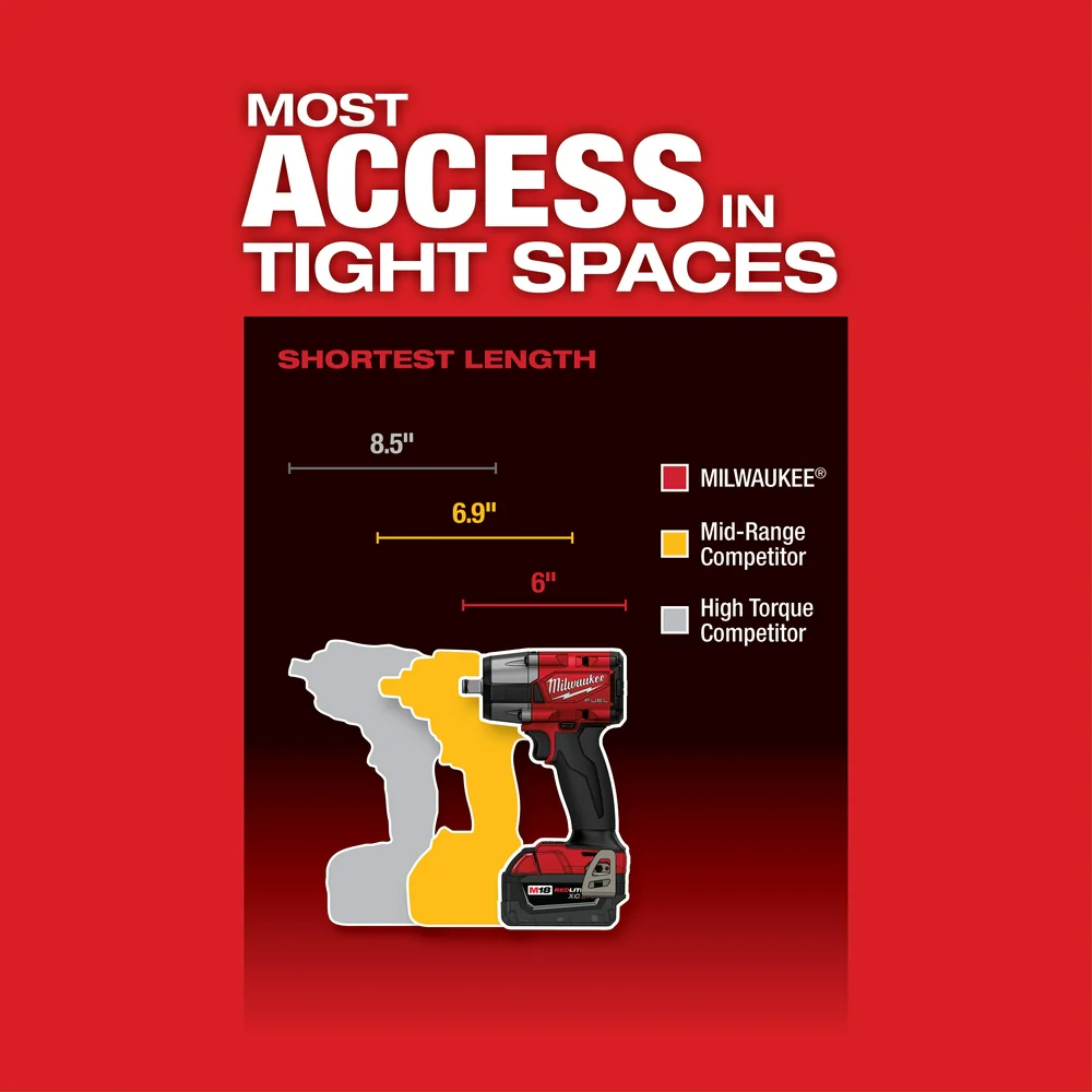 Milwaukee M18 FUEL 1/2" Mid-Torque Impact Wrench w/ Friction Ring Kit - Image 6