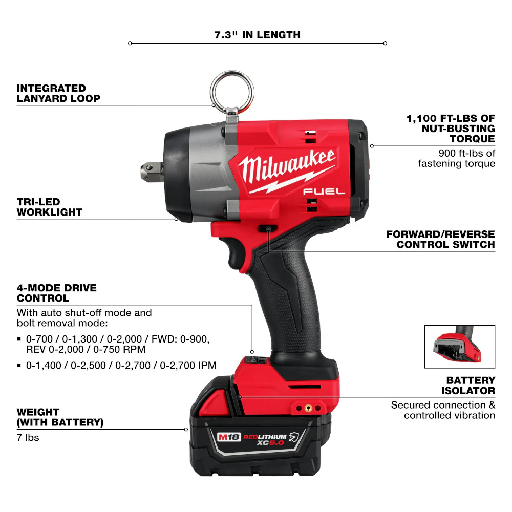 Milwaukee M18 FUEL 1/2" High Torque Impact Wrench w/ Detent Pin Kit - Image 4