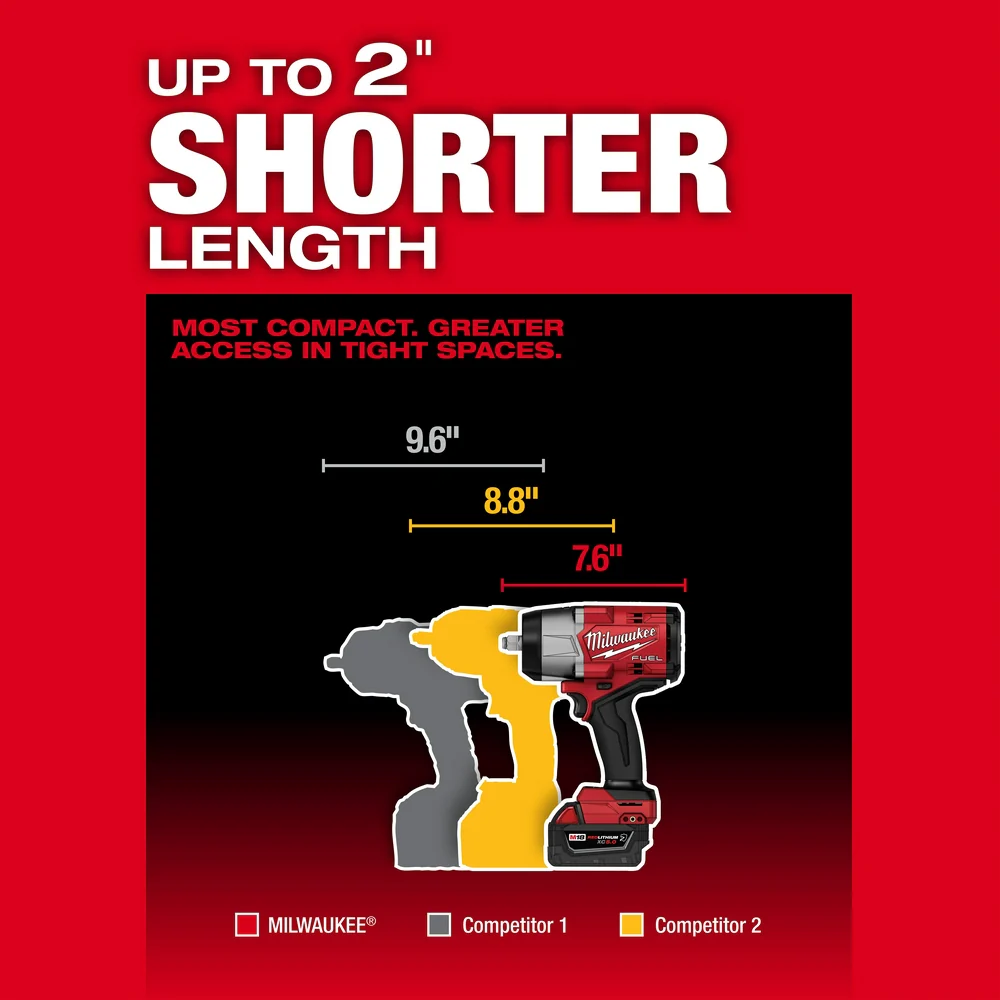 Milwaukee M18 FUEL 1/2" High Torque Impact wrench w/ Friction Ring Kit - Image 6