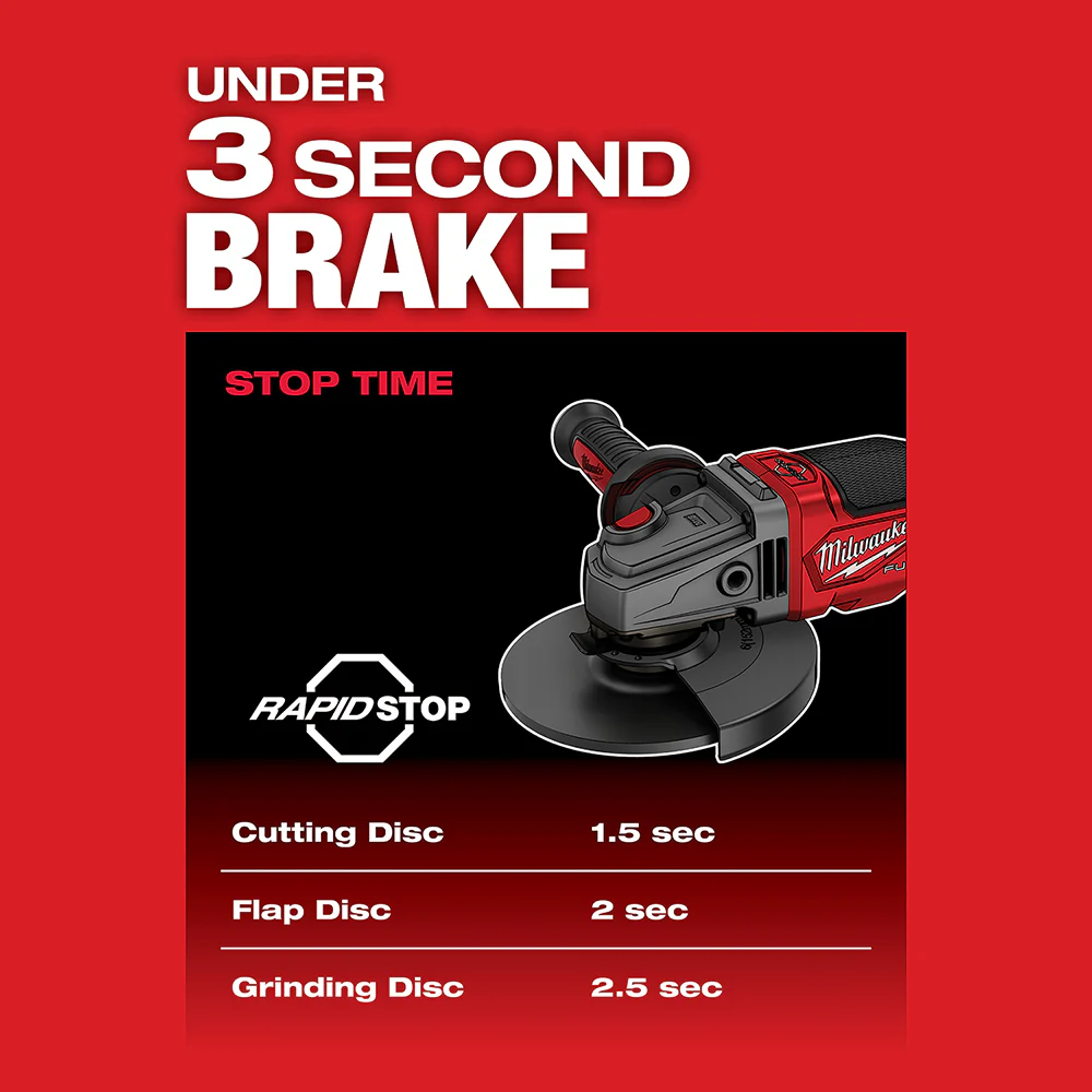 Milwaukee M18 FUEL Cordless 4-1/2"-6" No Lock Braking Grinder Kit w/ Paddle Switch - Image 5