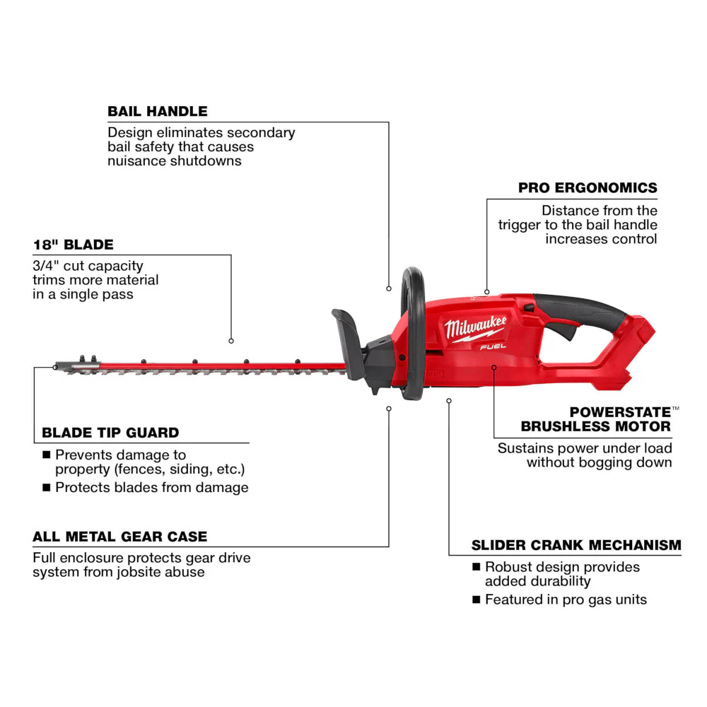 Milwaukee M18 FUEL 18" Hedge Trimmer - Tool Only - Image 3