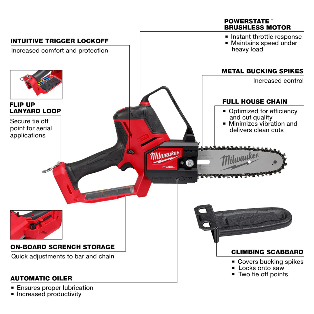 Milwaukee M18 FUEL HATCHET 8" Pruning Saw - Tool Only - Image 3
