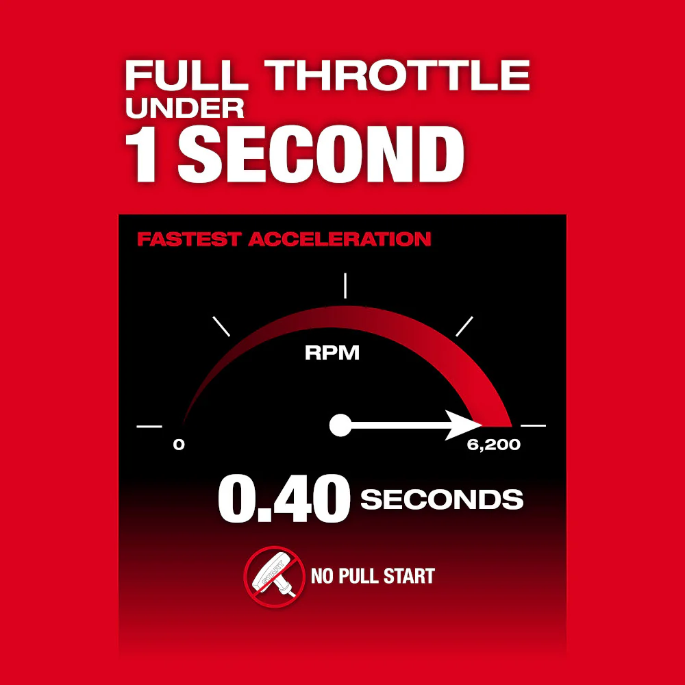 Milwaukee M18 FUEL™ 17” Dual Battery String Trimmer Kit - Image 10