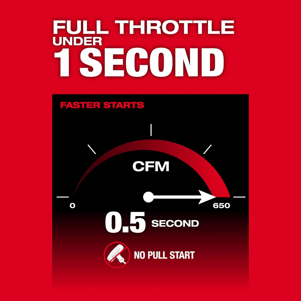 Milwaukee M18 FUEL Dual Battery Backpack Blower - Image 7