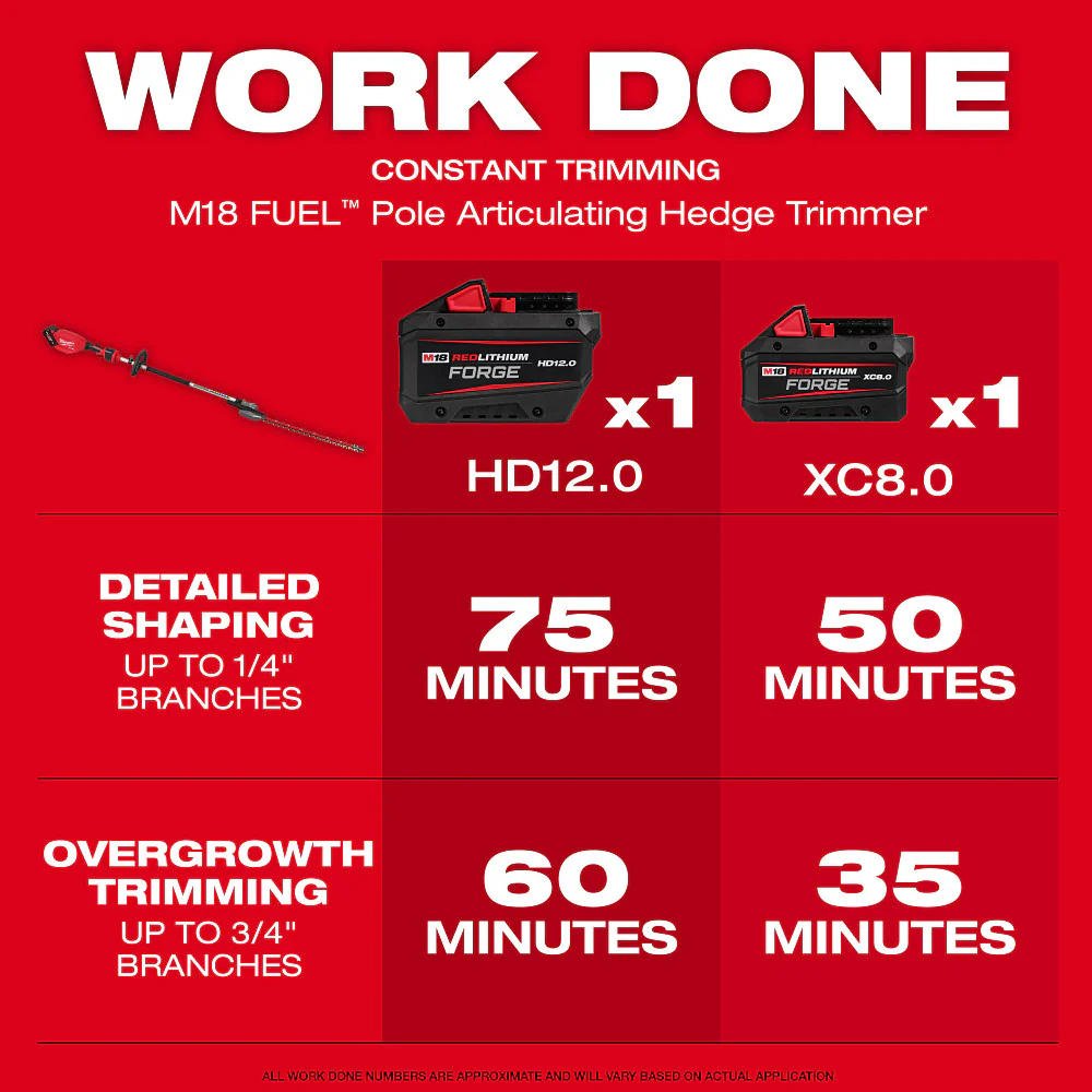 Milwaukee M18 FUEL Pole Articulating Hedge Trimmer - Tool Only - Image 3