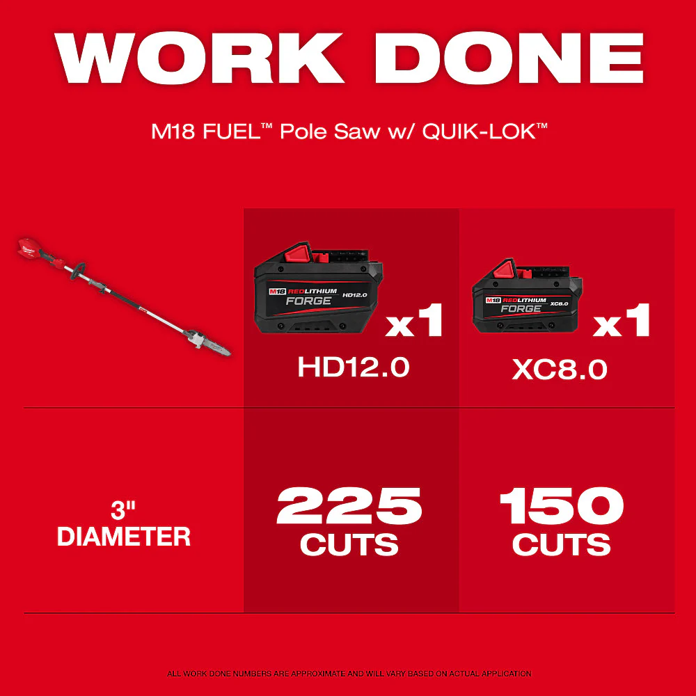 Milwaukee M18 FUEL™ Pole Saw Kit w/ Gen II QUIK-LOK™ - Image 3