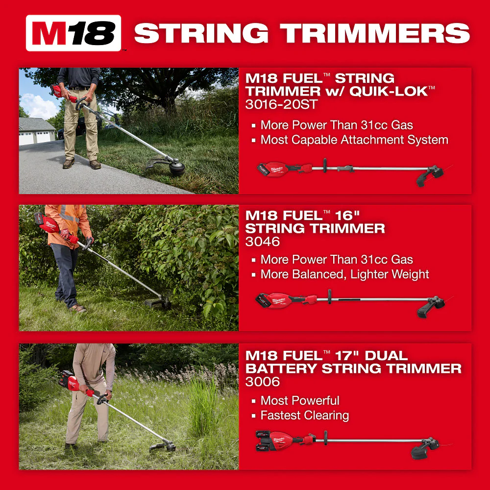 Milwaukee M18 FUEL™ String Trimmer Kit w/ Gen II QUIK-LOK™ - Image 12