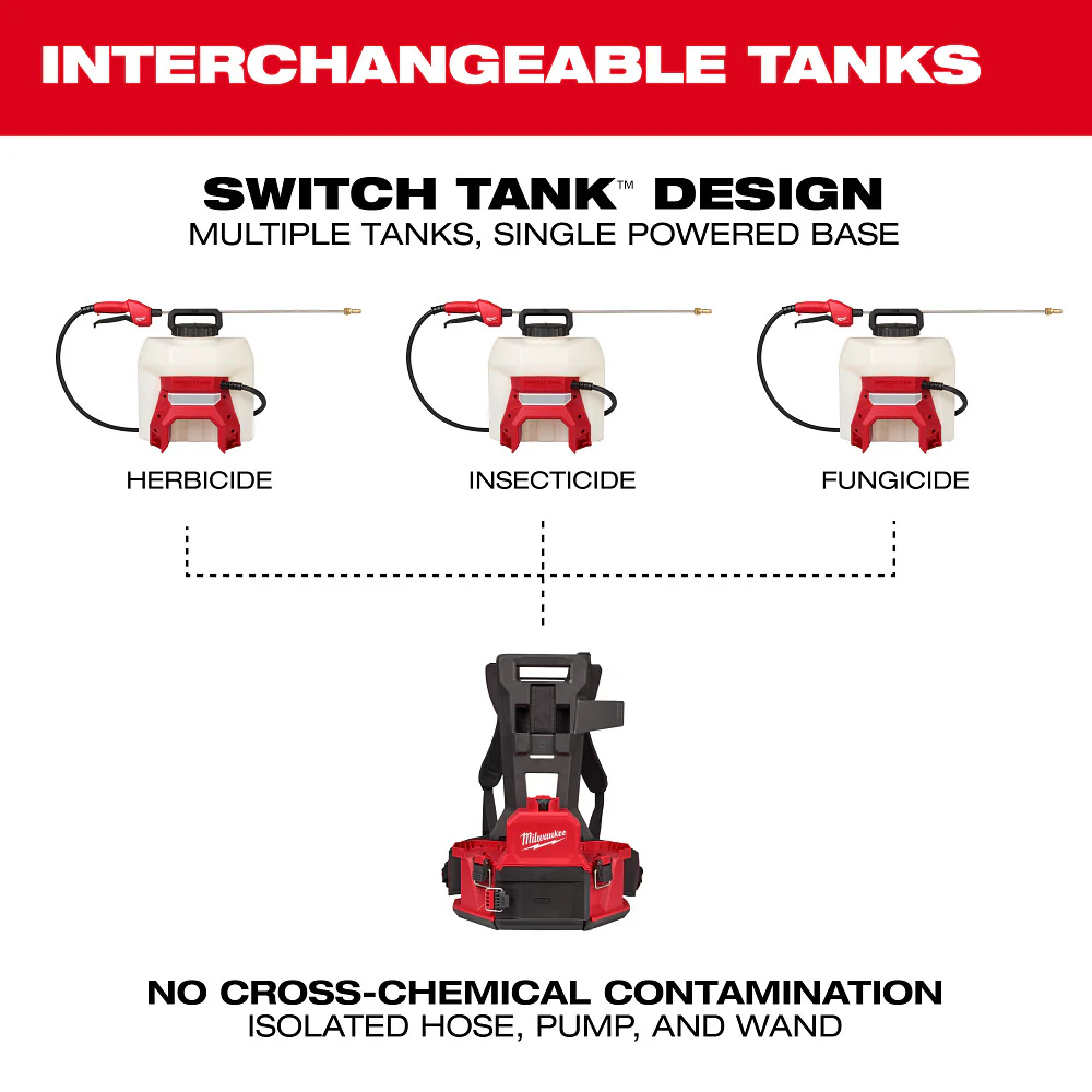 Milwaukee M18 4 gal. Backpack Sprayer w/ SWITCH TANK - Tool Only - Image 6