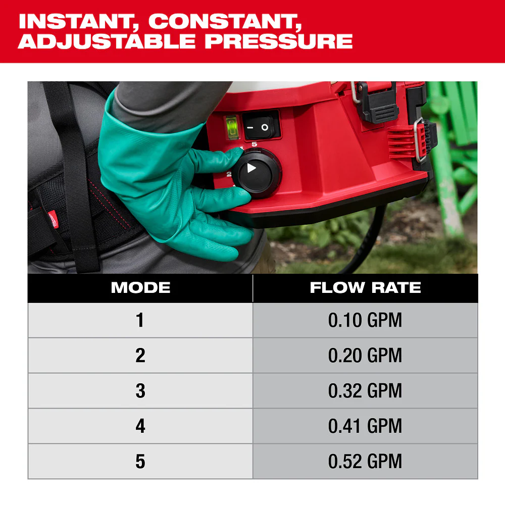 Milwaukee M18 4 gal. Backpack Sprayer w/ SWITCH TANK - Tool Only - Image 7