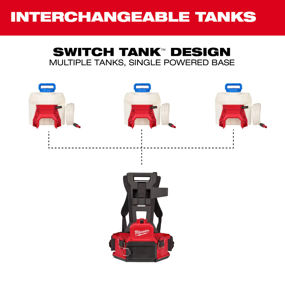 Milwaukee M18 4 gal. Water Supply Kit w/ SWITCH TANK - Image 6
