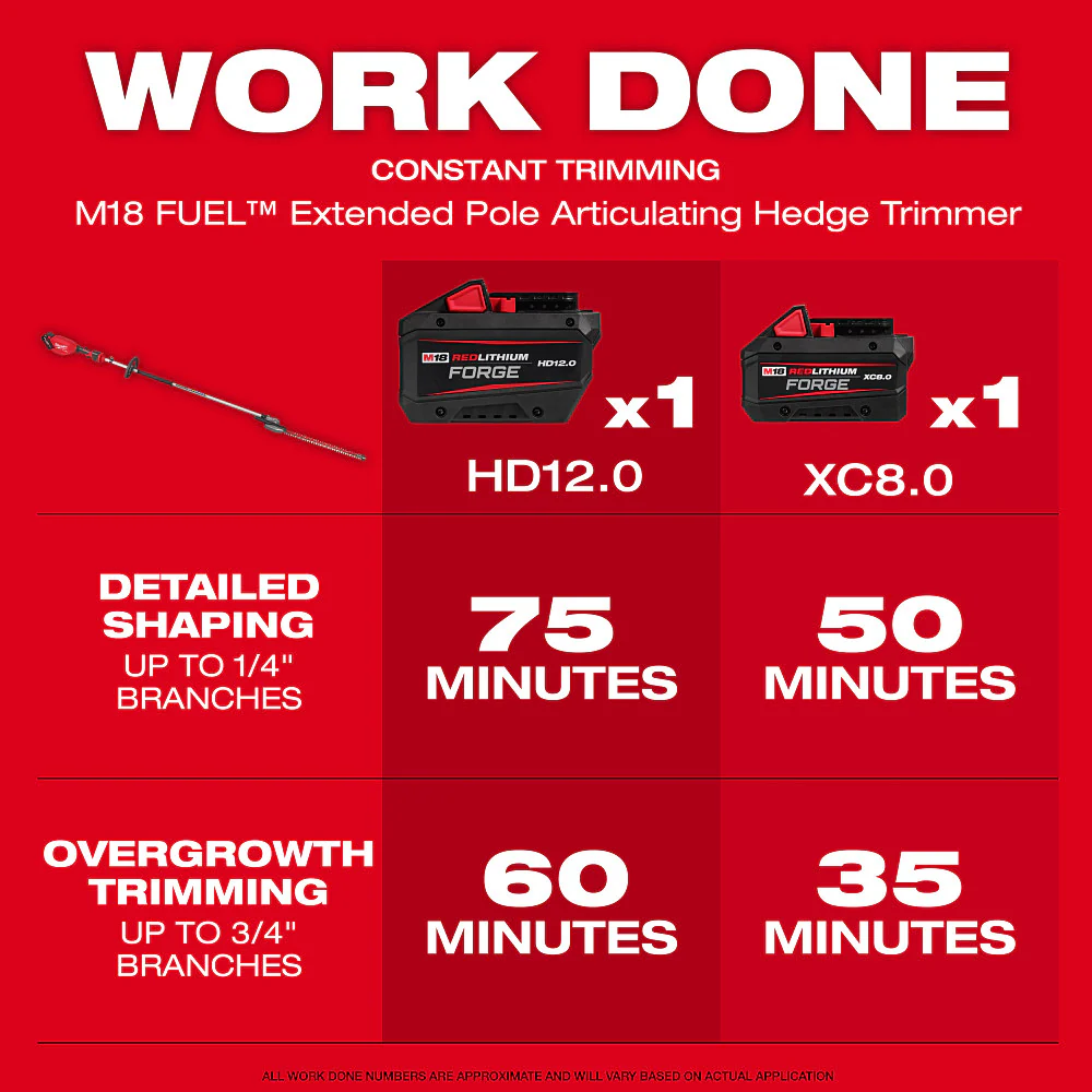 Milwaukee M18 FUEL Extended Pole Articulating Hedge Trimmer - Tool Only - Image 3