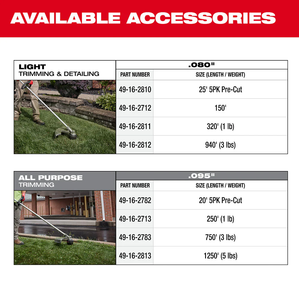 Milwaukee M18 FUEL™ 16" String Trimmer - Tool Only - Image 13