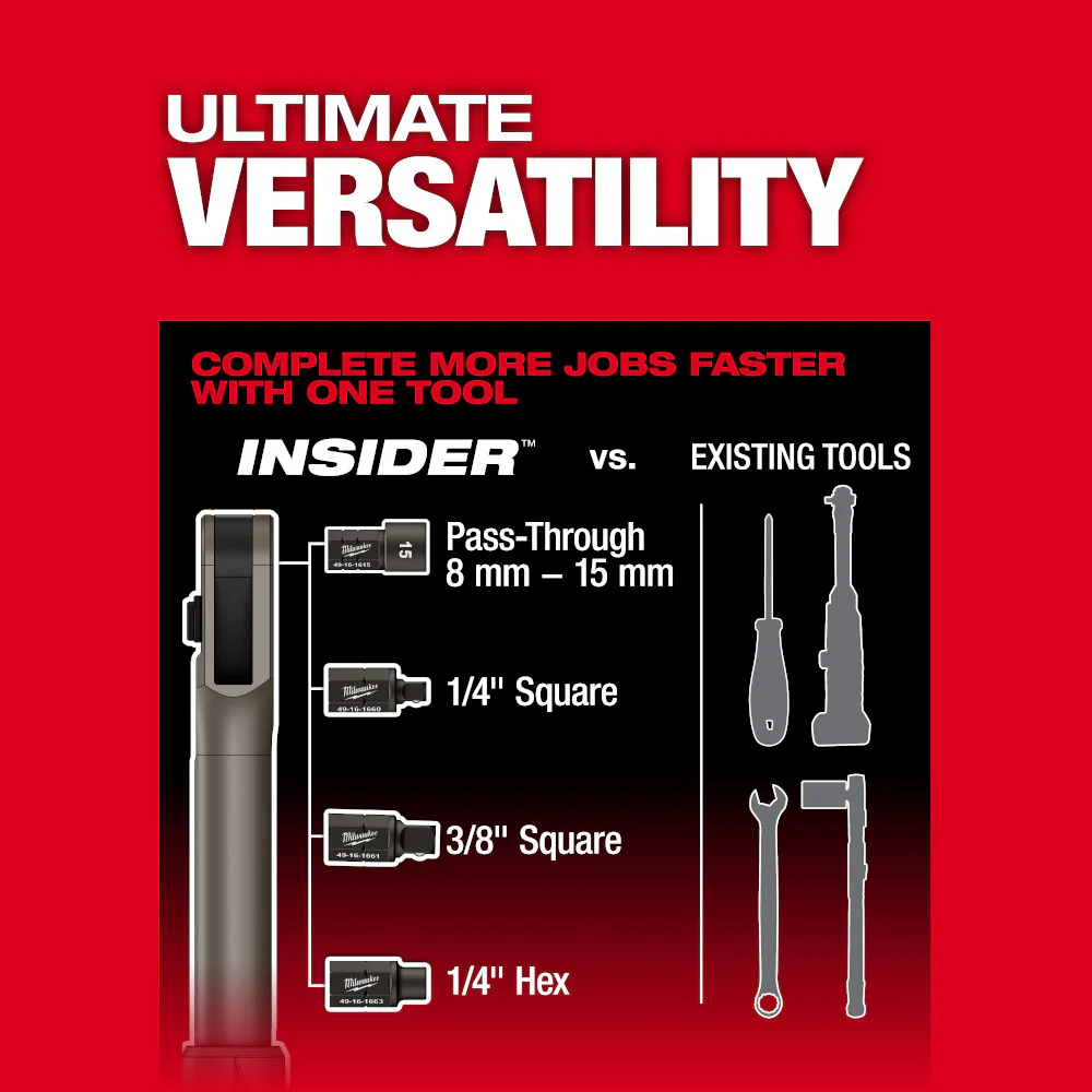 Milwaukee M12 FUEL™ INSIDER™ Extended Reach Box Ratchet Kit - Image 8