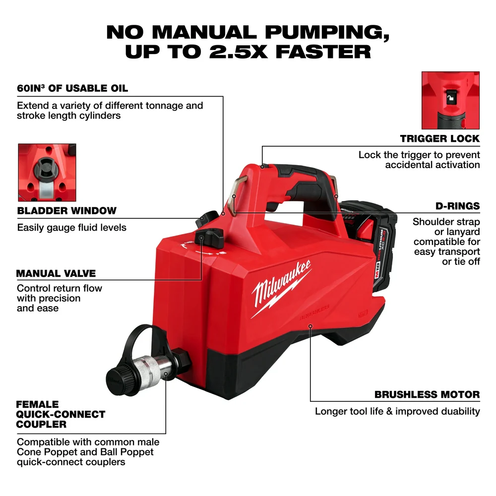 Milwaukee M18™ 60" 3 10,000psi Brushless Single Acting Hydraulic Pump - Image 3
